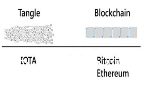 如何利用Tokenim将空投转入ETH：详细指南