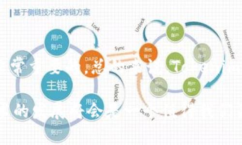 在回答你的问题之前，首先我们需要理解“tokenim”和“BTC”的概念。

### 什么是Tokenim？

Tokenim 是一种新兴的数字资产管理工具和平台，旨在帮助用户更好地管理、交易和增值他们的数字资产。它可能涉及代币的创建、管理以及与其他区块链平台的交互。随着区块链技术的不断发展，Tokenim 因其便利性和透明性，越来越受到用户的青睐。

### 什么是BTC？

BTC，即比特币（Bitcoin），是第一种也是最著名的加密货币。它于2009年由一个或多个化名为中本聪的人士创建。比特币的独特之处在于它的去中心化特性，用户可以通过点对点网络进行交易，而无需借助传统金融机构。

### Tokenim能否使用BTC？

此时，我们可以明确地回答你的问题：Tokenim一般是可以支持比特币（BTC）作为交易或投资的一种形式的。具体情况取决于Tokenim平台的设计和功能。不过，通常来说，如果一个平台涉及数字资产，支持BTC作为交易方式是非常普遍的。

### Tokenim和BTC的关系

在现代金融科技的背景下，Tokenim与比特币的关系越显重要。它们之间的互动不仅限于单纯的交易。实际上，Tokenim 可以让用户通过比特币进行更为复杂的金融操作，例如借贷、质押等。

#### 比特币的优势

1. **去中心化**：比特币不受任何政府或机构的控制，用户可以安心交易。
2. **流动性高**：比特币在全球范围内被广泛接受，流动性非常好。
3. **全球化**：无论你身在何处，只需有网络连接，就可以轻松交易比特币。

#### Tokenim的优势

1. **数字资产管理**：Tokenim 提供用户一个集中的平台来管理其所有的数字资产，包括比特币。
2. **用户友好**：一般来说，Tokenim的界面设计比较友好，适合不同层次的用户。
3. **多功能**：除了交易，Tokenim一般还提供质押、借贷等多种功能。

### 市场前景

随着加密货币特别是比特币的日益普及，Tokenim 的市场前景也越来越广阔。用户对于便捷、安全的数字资产管理工具的需求不断增大，让Tokenim成为可能的解决方案。

### 结论

你是否也想尝试在Tokenim上使用BTC进行交易或投资呢？在决定之前，了解相关平台的特点、优势以及风险是非常重要的。总的来说，Tokenim为比特币及其他数字资产的交易提供了一个值得信赖的平台。

希望以上的信息可以解答你的疑问，并且帮你更好地理解Tokenim和比特币的关系。在未来，加密货币和相关技术的发展将会是一个值得我们关注的领域。你准备好迎接这个金融科技的新时代了吗？