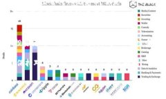   韩国数字货币官网下载：