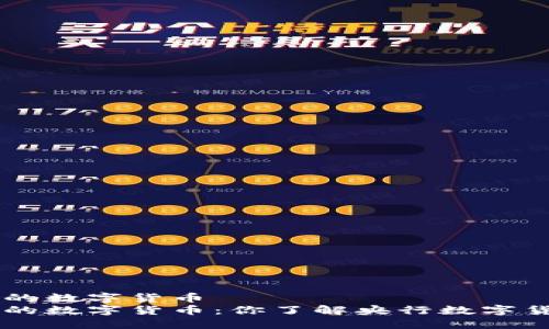分析中国最大的数字货币  
聚焦中国最大的数字货币：你了解央行数字货币（CBDC）吗？