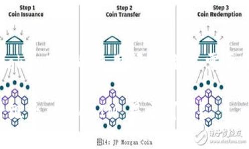 关于鸿蒙系统中 tokenIM 的使用问题，首先需要了解以下几个方面：

### 鸿蒙系统升级后 tokenIM 是否可用？
