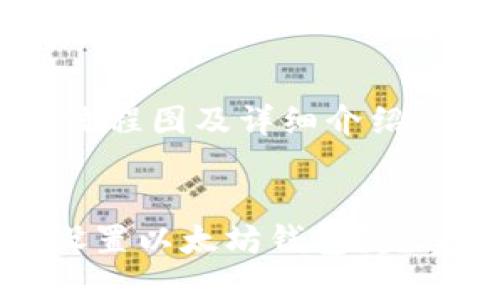 # 以太坊钱包下载流程图及详细介绍


  如何顺利下载和设置以太坊钱包？完整流程图及步骤解析