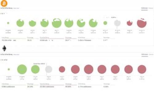 加密货币为什么是数字货币？揭秘其背后秘密

加密货币, 数字货币, 区块链, 交易安全/guanjianci

什么是加密货币？

加密货币，作为一种新兴的金融技术，近年来受到了越来越多人的关注和讨论。简单来说，加密货币是一种数字或虚拟货币，它利用密码学技术来保证交易的安全性和创建新单位。你是不是也常常听到比特币、以太坊这样的名字？它们都是加密货币中最为知名的代表，然而，加密货币的概念远不止于此。

加密货币与数字货币的关系

在谈论加密货币时，很多人会自然而然地把它与数字货币联系在一起。那么，加密货币真的就是数字货币吗？

首先，我们需要明白，数字货币是指任何形式的货币，它以电子方式存在，没有纸质货币的形式。数字货币的范围很广，包括了电子钱包中的法定货币，比如我们日常使用的支付宝或微信支付。

然而，加密货币是一种特定类型的数字货币。所有加密货币都是数字货币，但并非所有数字货币都是加密货币。加密货币使用加密技术来保护交易和控制新单位的生成，为交易者提供了更高的安全性与匿名性。这使得它们在某种程度上更具创新性与颠覆性。

为什么加密货币是数字货币的典范

加密货币的独特性使其成为数字货币的一个典范。我们可以从以下几个方面来阐述：

h41. 无国界的交易/h4

加密货币是全球性的，不受地理限制。传统的货币在跨国交易上通常面临汇率问题、转账手续费等。而加密货币的出现消除了这些障碍。你是不是也曾因为高昂的跨国汇款手续费而感到烦恼？而现在，只需几分钟，你就能在世界任何角落完成一笔交易，而几乎没有手续费。

h42. 匿名性与安全性/h4

加密货币的另一个显著特性就是它提供的匿名性。在传统的金融交易中，用户的财务信息和个人信息都会被直接记录并存储。而在加密货币的交易中，用户的身份并不直接与交易相关联，因而提供了更高的隐私保护。此外，加密技术保证了交易的安全性，使得黑客和诈骗的可能性大幅降低。

h43. 基于区块链技术/h4

加密货币背后的区块链技术是其核心驱动因素之一。区块链是一种分布式账本技术，确保了所有交易都是透明并可追溯的。想象一下，这就像一本大型的账本，所有的交易信息都被记录在其中，不可篡改。这样一来，即使是分散的用户也能保持对交易账本的共识。这种去中心化的特点使得其相较于传统的金融体系更加可靠和透明。

加密货币的应用前景

随着科技的不断进步以及人们的认知不断提高，加密货币的应用领域也在不断扩展。你知道吗？不仅是个人用户，许多企业和机构也已经开始积极探索加密货币的应用场景了。

h41. 投资与交易/h4

越来越多的投资者开始将目光投向加密货币市场，尤其是一些大宗交易员和机构投资者。虽然加密货币市场波动较大，但其高回报率吸引了众多的眼球。作为一种新兴的资产类别，很多人甚至开始将其视为对抗通货膨胀的工具。你是否认真考虑过将加密货币纳入你的投资组合呢？

h42. 金融科技的创新/h4

除了对个人投资的影响，加密货币还将推动金融科技革命。我们看到，许多金融机构正在尝试将区块链技术与传统金融服务结合，从而提高效率与透明度。智能合约的应用也预示着一种全新的契约履行模式，在没有中介介入的情况下完成复杂的合同条款，这无疑将大幅降低交易成本。

h43. 跨境支付的便捷化/h4

对于跨国企业而言，加密货币提供了一个快速、安全的支付选择。无论是国际贸易还是个人汇款，通过加密货币进行支付都比传统的银行转账简单得多。此外，用户对比特币等加密货币的接受度在不断提升，使得越来越多的商家愿意接受这种新型支付方式。

挑战与风险

尽管加密货币的未来看上去光明，但我们也不能忽视潜在的挑战与风险。

h41. 法规的不确定性/h4

各国对加密货币的监管政策存在差异，有些国家已经开始对其进行严格监管，而另一些国家则仍在观望。法规的变化可能会对市场行情造成重大影响，你有没有想过这会如何影响你的投资决策呢？

h42. 安全与信任问题/h4

尽管加密资产因其去中心化和加密技术而相对安全，但黑客攻击、交易所被盗、诈骗等事件时有发生。用户对安全性的担忧可能会影响大众对加密货币的信任度。而这种信任又是加密货币广泛应用的基础。想想看，你是否将加密货币视为一种安全的支付方式？

总结

综上所述，加密货币的确是数字货币的一部分，但它因其特有的技术机制和应用场景而脱颖而出。无论是其去中心化的特性，还是在全球范围内跨境交易的便利性，加密货币都在逐步改变我们对货币本质的认知。

当然，尽管充满了希望与机遇，我们同样应对其潜在的风险与挑战保持清醒的认识。只有这样，才能更好地在这个新兴领域中找到自己的位置，无论是作为投资者还是日常用户。

你对加密货币的认识是否更加深刻了？在这一波数字货币热潮中，或许我们都能找到属于自己的机会与挑战。