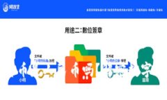 央行数字货币是人民币吗