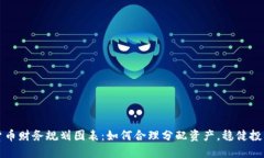 数字货币财务规划图表：