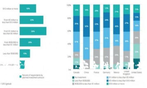 全面解析热钱包Tokenim：安全性、使用场景与策略