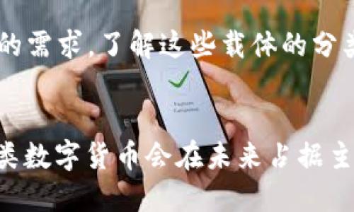   数字货币的载体分类详解：你了解多少？ / 
 guanjianci 数字货币, 载体分类, 加密货币, 中央银行数字货币 /guanjianci 

引言
随着数字经济时代的来临，数字货币已经悄然走入了我们的生活。那么，你是否注意到，数字货币并不是只有一种形式？根据不同的载体，数字货币可以分为多种类别。今天我们将深入探讨这些载体分类，帮助你更好地理解这个曾经显得复杂的领域。

数字货币的概念
在深入分类之前，首先让我们明确一下数字货币的定义。数字货币是以电子形式存在的货币，它不依赖于物理实体，如纸币或硬币。数字货币的诞生和发展，旨在适应现代社会快速发展的交易需求，利用互联网技术提供更便捷、更安全的支付手段。

数字货币的载体分类
数字货币根据载体的不同，主要可以分为以下几类：

h41. 加密货币/h4
加密货币是最被大众熟知的一种数字货币，其特点在于使用密码学技术确保交易的安全性及防伪性。比特币、以太坊等都是典型的加密货币。通过去中心化的区块链技术，加密货币不仅可以实现匿名交易，同时也避免了传统银行系统的干预和控制。你是不是也觉得这种去中心化的特性很吸引人？

h42. 中央银行数字货币（CBDC）/h4
CBDC是由国家政府或中央银行发行的法定数字货币，旨在替代或补充传统现金。在许多国家，CBDC已经进入了试点阶段。例如，中国的数字人民币（e-CNY）就是一例。CBDC的出现不仅为国家提供了更高的货币政策控制效率，还可以提高支付系统的安全性和效率。难道你不想知道CBDC是如何改变我们未来的支付方式的吗？

h43. 稳定币/h4
稳定币是一种与现实资产挂钩的数字货币，其目的是减少价格波动性。常见的稳定币如Tether（USDT）和USD Coin（USDC）等，通常以法币作为储备，确保其价值的稳定性。稳定币的设计理念是希望能在数字货币和传统货币之间架起一座桥梁，让更多的人能够接受和使用数字货币。你敢相信稳定币可以让数字货币更加“稳定”吗？

h44. 交易所代币/h4
许多加密货币交易所会发行自己的代币，作为平台内的交易工具和奖励机制。这类代币的价值通常受交易所的业绩和生态系统的影响，如Binance Coin（BNB）和Huobi Token（HT）。交易所代币不仅可以用来抵扣手续费，还可能在平台内享有其他特权，增强用户粘性。你会考虑持有交易所代币吗？

载体分类的优势与挑战
每种分类的数字货币在使用上都有其独特的优势，但同时也面临各种挑战。例如，加密货币虽便利、匿名，但也容易成为洗钱和非法交易的工具；而CBDC则可能面临公众对于隐私的担忧。这些问题需要政策制定者和技术开发者共同努力去解决。你觉得数字货币的未来究竟是什么样的呢？

如何选择适合自己的数字货币
在众多数字货币中，如何选择最适合自己的？首先要明确自己的需求，是为了投资、支付还是日常交易？其次，评估该数字货币的安全性、流动性及市场认可度。最后，保持对市场动态的关注可以帮助你及时调整持仓。你有没有想过，未来某天你可以通过数字货币进行所有的日常消费？

总结
数字货币的载体分类多样，每种类别都有其存在的意义和价值。从加密货币的自由交易，到中央银行数字货币的监管控制，各种形式正迎合着现代社会的需求。了解这些载体的分类，不仅帮助我们更好地把握数字货币发展趋势，更能为我们未来的消费和投资提供指导。你准备好迎接数字货币的新时代了吗？

未来展望
随着技术的发展与社会的进步，数字货币的未来充满机遇与挑战。无论是加密货币、CBDC，还是稳定币，都在不断演变，适应着市场的需求。你认为，哪一类数字货币会在未来占据主导地位？无论选择何种数字货币，了解其背后的载体分类及优势，都是做好决策的重要步骤。