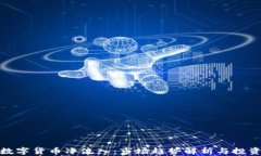 今日数字货币净流入：市