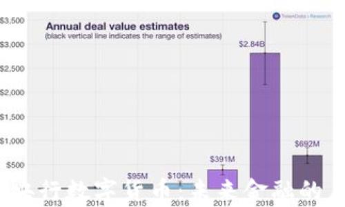 
2019年央行数字货币：未来金融的启航之旅