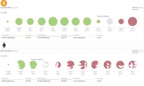 数字货币的未来：你准备好迎接这一场革命了吗？