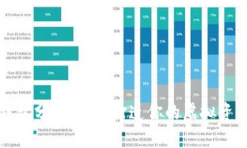 以太坊钱包分身指南：打造你的虚拟资产保护伞