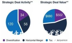 以太坊钱包收益处理全攻