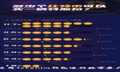 如何使用Tokenim钱包进行数