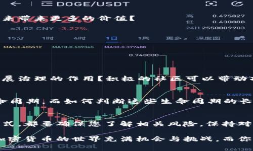 狗狗币（Dogecoin）是一种加密货币，而Tokenim是一种由不同区块链平台支持的代币。虽然直接将狗狗币转移到Tokenim并不是一个常见的操作，但可以通过一些步骤进行兑换或转移。以下是一些可能的方法和说明，可能会对你有所帮助。

1. 什么是狗狗币？
狗狗币是基于莱特币（Litecoin）协议的加密货币，于2013年诞生。它起初是一种玩笑代币，但逐渐吸引了大量用户，尤其是在社区文化中。狗狗币因其友好的社区和用于小额支付的便捷性而受到欢迎。

2. 什么是Tokenim？
Tokenim是一个去中心化的代币，也可能是在特定区块链上创建的项目。它通常具备不同的应用场景，通过智能合约实现用户之间的直接交易。Tokenim的价值和功能主要依赖于其发展团队和社区支持。

3. 如何将狗狗币兑换为Tokenim？
如果你想将狗狗币转换为Tokenim，首先需要找到一个合适的交易所。这些交易所支持狗狗币与Tokenim或其他加密货币的交易。以下是一些基本步骤来完成这个过程：
ol
    li寻找支持狗狗币交易的加密货币交易所，如币安（Binance）、火币（Huobi）等。/li
    li在交易所中创建一个账户，并完成身份验证。/li
    li将你的狗狗币存入交易所的钱包中。/li
    li在交易平台上找到狗狗币与Tokenim的交易对，进行兑换。/li
    li完成交易后，将Tokenim提取到你的个人钱包。/li
/ol

4. 直接发送狗狗币到Tokenim钱包是否可行？
在理论上，将狗狗币直接发送到Tokenim的钱包地址是不可行的，因为两者在区块链的设计和协议上完全不同。如果你尝试这样做，可能会导致资金的损失。因此，无论如何，使用交易平台进行兑换都是比较安全和可靠的方法。

5. 是否有风险？
当涉及到加密货币的交易和兑换时，风险始终存在。你有没有想过在选择交易平台时应该考虑哪些因素？例如，交易所的安全性、手续费、支持的交易对、用户评价等。在进行任何交易之前，都要详细了解。

6. 为什么选择狗狗币？
选择狗狗币的原因可能多种多样。从交易速度到社区支持，再到产品开发的潜力，狗狗币都有自己的优势。你是否觉得在加密货币的海洋中，狗狗币的真实价值被低估了？这可能是一个值得深入思考的问题。

7. 替代品与选择
除了Tokenim之外，市场上有大量的其他代币和加密货币。你是否有考量过哪些其他选项可能会在未来带来更多的价值？
ul
    li以太坊（Ethereum）：一个强大的智能合约平台，适用于多种应用。/li
    li比特币（Bitcoin）：最早和最知名的加密货币，长期以来的投资者偏好。/li
    li链环（Chainlink）：用于跨链数据传输的重要工具。/li
/ul

8. 社区支持的重要性
无论是狗狗币还是Tokenim，强大的社区支持都是成功的关键。你有没有注意到社区对网络安全和发展治理的作用？积极的社区可以带动项目的全面发展，而冷漠或者分裂的社区则可能导致项目的失败。

9. 未来展望
加密货币行业瞬息万变。对狗狗币和Tokenim的未来，你持有什么样的看法？每个项目都有自己的生命周期，而如何判断这些生命周期的长度和潜力，是每个投资者需要不断思考的问题。

10. 总结
将狗狗币转为Tokenim虽然不是直接的操作，但通过适当的交易平台可以安全完成。无论选择哪种方式，都要确保您了解相关风险，保持对市场的敏感性。如果你有更多的问题或者想分享你的见解，欢迎随时交流！

通过以上内容，希望能帮助你更好地理解狗狗币与Tokenim之间的关系，以及如何实现价值的转移。加密货币的世界充满机会与挑战，而你是否准备好迎接未来的改变了呢？