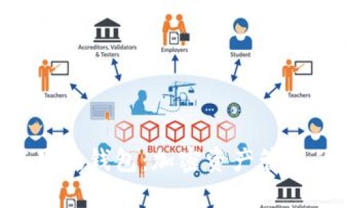 Tokenim苹果版钱包：加密资产管理的最佳选择