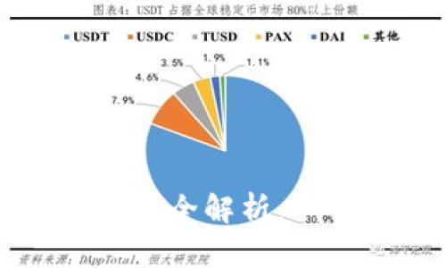 2019年TokenIM空投全解析：如何获取、参与和利用