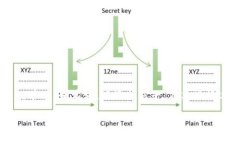 在进行文本处理和自然语