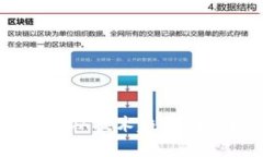 数字货币发行启示录：从
