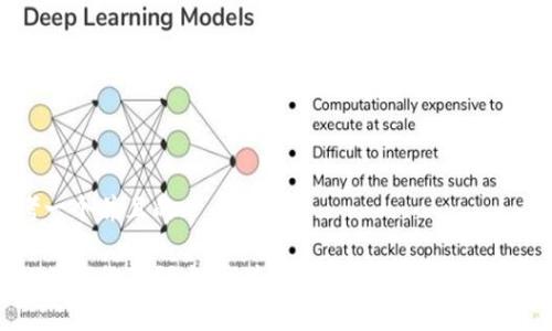 思考一个并且的

日欧数字货币研发：塑造未来金融生态的创新探索