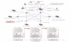 jiaoti数字货币接触半年后
