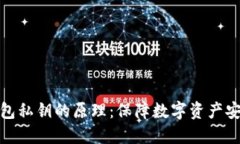 探索以太坊钱包私钥的原