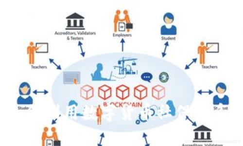 如何利用数字货币社保体系？