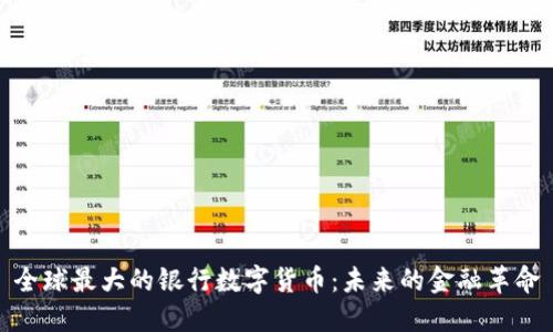 全球最大的银行数字货币：未来的金融革命