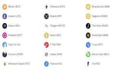 如何使用谷歌插件管理以