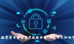 2023年数字货币月交易量趋