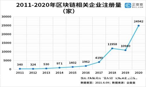 如何在安卓设备上下载和使用Tokenim以太坊钱包