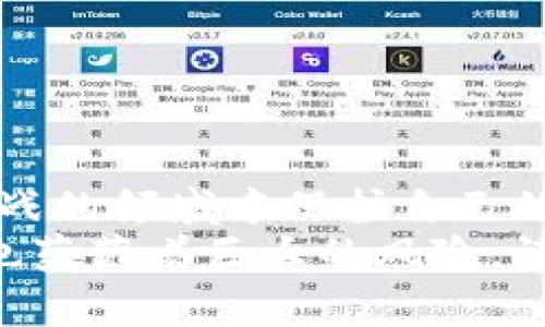   警惕！如何避免在使用Tokenim钱包时被诈骗 / 
 guanjianci Tokenim钱包, 网络诈骗, 数字货币安全, 投资风险 /guanjianci 

引言：数字货币时代的挑战
随着数字货币的快速发展，越来越多的人开始接触和使用加密货币。Tokenim钱包作为其中之一，因其用户友好和功能强大而受到欢迎。然而，随着用户群体的增加，随之而来的网络诈骗事件也在不断上升。你是不是觉得这是一种无法避免的风险？

Tokenim钱包的基本介绍
Tokenim钱包是一款支持多种加密货币的数字钱包应用，旨在为用户提供安全、便捷的数字资产管理方式。用户可以通过Tokenim钱包进行存储、交易以及转账等操作。然而，正因为其便利性，许多不法分子也开始针对其用户展开“钓鱼”攻击。这时候，了解如何识别和避免诈骗就显得尤为重要。

常见的Tokenim钱包骗局
在使用Tokenim钱包的过程中，用户可能会遇到以下几种常见的骗局：
ul
    listrong钓鱼网站：/strong一些诈骗者会创建与Tokenim钱包极其相似的网站，诱导用户输入私钥或助记词。一旦用户上当，资产便会被盗取。/li
    listrong虚假投资项目：/strong诈骗者会向用户推荐不切实际的高收益投资项目，声称只需通过Tokenim进行投资，就能快速获利。/li
    listrong社交工程：/strong一些诈骗者伪装成客服，主动联系用户并要求验证账户信息。这种情况下，用户很容易泄露私人信息。/li
    listrong恶意软件：/strong一些用户可能在不知情的情况下下载了恶意软件，导致钱包中的资产被盗。/li
/ul

如何识别诈骗
那么，用户应该如何识别这些诈骗呢？首先，保持高度警惕是关键。你是不是也常常在想，这些诈骗手段都是如何利用人们的心理漏洞的？以下是几个重要的识别步骤：
ul
    listrong检查网站地址：/strong访问Tokenim钱包时，确保网址正确且为HTTPS加密，且谨记不要通过社交媒体或看似正常的链接进入钱包。/li
    listrong警惕高收益投资：/strong如果一个投资机会听起来过于美好，很可能就是骗局。保持警惕，不要盲目相信没有实质依据的投资项目。/li
    listrong保持信息私密：/strongTokenim或任何合法的加密钱包都不会要求用户分享私钥或助记词。若有人要求这些信息，就需要非常小心。/li
    listrong使用二步验证：/strong为你的Tokenim钱包启用双重验证功能，这会大大增加账户的安全性。/li
/ul

如何保护自己
保护自己的资产安全是每个Tokenim钱包用户的责任。你是否已经采取了一些安全措施，确保你的资产不受到侵害？以下是一些实用的安全建议：
ul
    listrong密码管理：/strong使用复杂的密码，不轻易共享，定期更换密码。考虑使用密码管理软件来生成和存储强密码。/li
    listrong定期检查账户活动：/strong定期查看自己的钱包交易记录，若发现异常，及时采取行动。/li
    listrong学习加密货币知识：/strong不断提高自己的认知能力，了解常见的诈骗手法和网络安全基础。/li
    listrong安装反病毒软件：/strong确保自己的设备上安装了最新的反病毒软件，并定期扫描。/li
/ul

被骗后的应对措施
如果不幸被骗，用户该如何应对呢？首先，保持冷静，不要慌乱。你是不是担心这会是一个无解的难题？以下是一些可能的应对措施：
ul
    listrong收集证据：/strong保留相关的交易记录和通讯记录，这些资料在后续的投诉和法律程序中可能会有所帮助。/li
    listrong联系支持：/strong立刻联系Tokenim的官方客服，报告被诈骗的情况，寻求他们的帮助。/li
    listrong报警：/strong若涉及金额较大，建议第一时间向当地警方报案，提供所有相关证据。/li
    listrong提高警觉：/strong在之后的使用中，务必加倍注意，预防再次受骗。/li
/ul

总结：安全投资，谨慎行事
在数字货币的投资中，安全始终是第一位的。在使用Tokenim钱包的时候，时刻保持警惕、提高自己的安全意识，有助于你在这个充满挑战的领域中保护自己的资产。不妨问问自己：“我是否已经为我的数字货币投资采取了足够的安全措施？”
通过本篇文章，希望你能够更深入地了解Tokenim钱包的安全措施，以及如何有效预防网络诈骗。数字货币的世界充满潜力与机遇，但也蕴藏着巨大的风险。谨慎行事，才能让你在这个充满挑战的数字金融时代中走得更远，升值自己的资产。