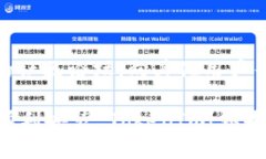 看起来您在尝试安装 Tok