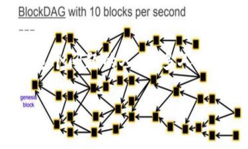在回答关于CLV币是否可以放到Tokenim钱包的问题之前，我们首先需要明确一些概念和背景信息。

什么是CLV币？

CLV币，也被称为Clover Finance的代币，是一个基于区块链的数字资产。它主要用于支付手续费、参与治理、以及其他DeFi（去中心化金融）活动。Clover Finance致力于为开发者提供一个更优质的智能合约平台，同时兼容多个区块链生态系统，从而增强用户体验和应用的互操作性。

Tokenim钱包简介

Tokenim钱包是一款支持多种数字货币存储和交易的数字钱包，旨在为用户提供安全便捷的数字资产管理服务。它采用了高标准的安全措施，比如私钥本地存储，以及多签名保护等，确保用户的资产安全。此外，Tokenim也支持多种区块链网络，包括以太坊、比特币等，方便用户进行跨链操作。

CLV币是否可以放入Tokenim钱包？

那么，CLV币是否可以放入Tokenim钱包呢？答案是：这取决于Tokenim钱包对CLV币的支持情况。在选择一个钱包时，最重要的因素之一是该钱包是否支持我们希望存储的数字货币。如果Tokenim钱包已经正式声明支持CLV币，那么您当然可以将其放入您的Tokenim钱包。此外，还需要考虑Tokenim钱包的网络类型，是否与CLV币的区块链兼容。如果二者相互支持，那么存储CLV币将不会有任何问题。

如何寻找CLV币的支持钱包？

如果你正在寻找支持CLV币的数字钱包，首先可以访问Clover Finance的官方网站，查看他们推荐或认可的钱包。一般来说，官方会列出支持其代币的平台，这样你就能放心选择。此外，区块链社区也是一个重要的信息来源，用户在各种论坛上分享他们的经验，你可以从中获得很多实用的建议。

使用Tokenim钱包的优势

那么，使用Tokenim钱包有什么特殊的优势呢？首先，它的用户界面友好，方便新手快速上手。其次，Tokenim钱包会持续更新以支持最新的区块链项目和代币，确保用户能够体验到最新的科技。另外，Tokenim钱包的安全性也非常高，给予用户更强的信任感。

总结

综上所述，CLV币是否能放入Tokenim钱包主要取决于Tokenim钱包对CLV币的支持情况。实际上，随着区块链行业的发展，越来越多的钱包开始支持多种数字资产，你不是唯一一个在考虑这个问题的人，很多人都在寻找一个既安全又方便的钱包来存储他们的数字资产。你是不是也这么认为？

对于信息的进一步确认，建议时常查阅公链项目及钱包的官方网站和社交媒体，以获得最新的信息更新。希望这篇文章能帮助你更好地理解CLV币和Tokenim钱包之间的关系。