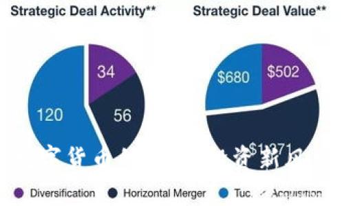 2023年沪指与数字货币的交融：投资新风口还是泡沫风险？