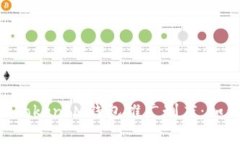 深度解析TokenTokenIM钱包推