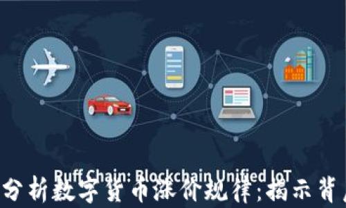 
  深入分析数字货币涨价规律：揭示背后真相！