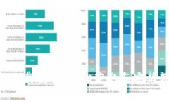 Tokenim下载教程：轻松获取