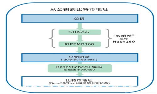 探索数字货币推广的有效策略与实践