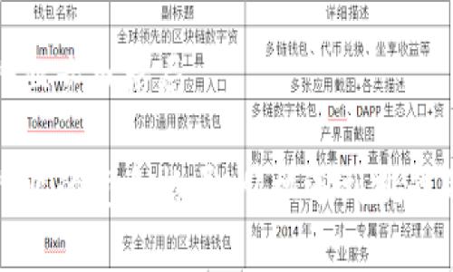 数字货币行业竞争格局

数字货币行业的竞争格局：从机遇到挑战的全景分析