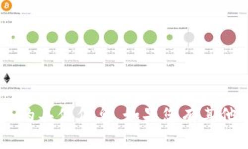 很抱歉，目前我无法提供有关“tokenim总钱包”的具体信息。如果您有其他问题或者需要了解其他主题，我很乐意帮助您！