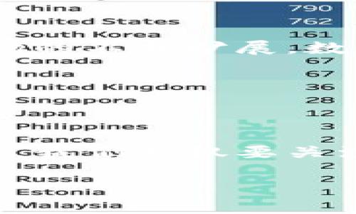 数字货币板块强势吗？全面解析市场动向与未来趋势

数字货币, 加密货币, 市场分析, 投资趋势/guanjianci

引言

在过去的几年里，数字货币已从一个小众领域发展成为全球关注的焦点。无论是在社交媒体还是主流新闻中，数字货币都频繁出现在大众的视野里。这个看似新鲜事物的出现，深刻影响了金融市场、投资方式乃至我们生活的方方面面。那么，数字货币板块究竟强势吗？这个问题不仅关乎投资者的财富增值，也关乎整个金融体系的未来结构。

数字货币的崛起

数字货币，尤其是比特币、以太坊等主流加密货币，自从其诞生以来便表现出了惊人的增长潜力。从最初的几美分到如今数万美元的价格，投资者在这一历程中获得了可观的回报。然而，数字货币的崛起并不仅仅是价格的上涨，它还代表着科技、经济、社会观念等多重变革的结合。

你有没有想过，这背后究竟隐藏着怎样的动因？是否是对传统金融系统的不满？还是对新型科技的追求？不同的人有不同的看法，但可以肯定的是，数字货币的流行不可逆转。

市场动向：强势还是弱势？

在了解数字货币的强弱之前，我们首先要观察其市场动向。近年来，尽管经历了周期性的波动，但数字货币整体上依然呈现出强势的趋势。特别是在金融危机或通货膨胀的背景下，许多投资者开始将数字货币视为“数字黄金”，作为避险资产来配置。

但你觉得这仅仅是短期现象吗？或者说，有可能长时间维持这种强势状态？数字货币市场向来波动剧烈，短期内的强劲表现并不能完全代表其未来的走势。因此，深入分析和判断当下市场的走势显得格外重要。

影响数字货币强势的因素

那么，究竟是什么因素造成了数字货币市场的强势呢？我们可以从以下几个方面进行分析：

技术创新与生态建设

技术是推动数字货币发展的核心动力。区块链技术的不断成熟和创新，使得数字货币的安全性和可用性显著提高。以以太坊为代表的智能合约技术，也为区块链应用的扩展打开了新天地。从金融服务到供应链管理，越来越多的行业开始探索与数字货币的结合。

这是否意味着我们正走在一个全新的时代？你能否想象传统行业如何被数字货币技术所颠覆？

政策环境的变化

数字货币的发展离不开政策的引导。各国政府对于数字货币的态度不一，但总体上大部分国家对数字货币的监管政策在逐步明朗。例如，某些国家开始承认数字货币的合法地位，并为其提供了相应的法规。这种积极的政策环境，无疑为数字货币的发展提供了保障。

当然，一些国家仍在探索如何合理监管，以避免潜在的金融风险。你认为政策会给数字货币市场带来更多机会，还是为其设置了障碍？

市场需求的增长

数字货币的强势还体现在对其需求的不断增长。在金融科技的推动下，越来越多的投资者和机构开始关注数字货币。对于普通投资者而言，数字货币不仅是一种新型的投资选择，更是参与全球资产配置的一种方式。越来越多的人希望通过数字货币投资来实现财富增值。

你是否也是其中之一？在这样的市场环境下，数字货币的受欢迎程度是否会持续上升？

未来的挑战与机遇

尽管数字货币市场呈现出强势，但未来仍然面临诸多挑战。市场监管、技术安全、竞争加剧等，都可能对其发展造成影响。但另一方面，随着技术的进一步突破和市场的不断扩展，数字货币的发展机遇同样不可小觑。

当我们在享受数字货币带来的便捷和投资机会时，是否应该也考虑到它潜在的风险？未来的数字货币市场，将迎来怎样的辉煌与挑战呢？

总结

综上所述，数字货币板块确实呈现强势，而且这一趋势短期内可能不会逆转。但在这条充满机遇与挑战的道路上，需要我们深入思考，做出明智的选择。作为投资者，我们不仅要关注当前的市场动态，更要把目光放远，关注数字货币在未来金融生态中的角色和影响。

在这个瞬息万变的市场中，谁能正确把握趋势，谁就能赢得先机。你准备好迎接数字货币时代的到来了吗？