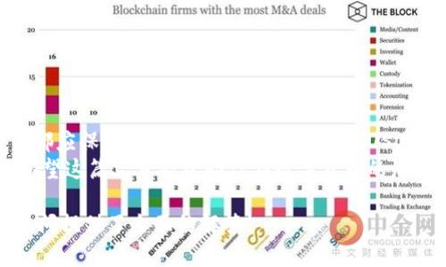 关于USDT能否放到Tokenim（假设是指某个特定的数字钱包或交易平台），这个问题涉及数字货币的存储和转账操作。以下是关于这个问题的详细介绍：

什么是USDT？
USDT（Tether）是一种稳定币，其价值与法定货币（如美元）挂钩，通常保持在1:1的比例。这使得USDT成为数字货币市场中的一种稳定资产，广泛用于交易和资产避险。许多人选择持有USDT以规避市场波动，因为与其他加密货币相比，它的价格相对稳定。

什么是Tokenim？
Tokenim是一个相对较新的数字资产管理平台，其功能可能包括存储、交易和管理各种数字货币。但是，具体的操作和支持的资产种类会因不同的版本和更新而有所不同。因此，对于用户来说，了解平台的功能和支持的币种至关重要。

USDT是否可以放在Tokenim上？
在回答这个问题之前，我们需要查看Tokenim平台的官方说明或支持文档。根据平台的设计，其可能会支持多种数字货币，包括USDT。但这并不是绝对的，你最好查看一下Tokenim是否在其钱包中明确支持USDT的存储。
是否可以存储USDT取决于Tokenim是否具备相应的合约地址和支持USDT的协议。如果平台支持ERC-20或TRC-20的USDT，那么用户便可以将其USDT存入Tokenim。如果不支持，用户则需选择其他支持USDT的钱包或交易所进行存储和交易。

如何将USDT存入Tokenim？
如果Tokenim支持USDT，下面是一般的操作流程：
ol
    li首先，确保你在Tokenim上注册并完成身份验证。/li
    li进入你的Tokenim钱包，找到充值或存款功能。/li
    li选择“USDT”，获取该币种的存款地址。/li
    li在你持有USDT的交易平台或钱包中，选择“提现”或“发送”功能，输入Tokenim提供的USDT存款地址。/li
    li确认提现信息并提交，等待区块链网络确认交易。/li
/ol

USDT的存储风险
任何数字资产的存储都伴随着风险，虽然USDT相对稳定，但在存储时仍需关注安全性。是不是很多人都忽视了这部分？以下是几个需要注意的点：
ul
    listrong安全性：/strong确保你的Tokenim账户开启了双重身份验证（2FA），防止账户被黑客入侵。/li
    listrong备份信息：/strong定期备份你的钱包信息，防止因为设备故障导致资产损失。/li
    listrong了解平台动态：/strong定期关注Tokenim的运营消息，了解可能的风险因素。/li
/ul

总结
总的来说，USDT能否放入Tokenim需要依据Tokenim平台的实际支持情况。对于每个数字资产的管理，用户都应保持高度的警觉和谨慎。使用USDT的同时，确保你选择的平台是安全可靠的。这是否也是你平时安全管理数字资产时的考虑点呢？
无论你是在考虑存储USDT，还是在寻找一个合适的平台进行资产管理，了解和评估这些信息都是必要的。希望这篇文章能帮助你在数字货币的海洋中更好地航行。

通过上述内容，我们不仅探讨了USDT与Tokenim的关系，还涉及了存储的安全性和操作流程。希望对你的疑问提供了全面的解答！
