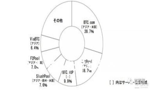 探索Tokenim身份：如何在数字世界中建立你的独特存在