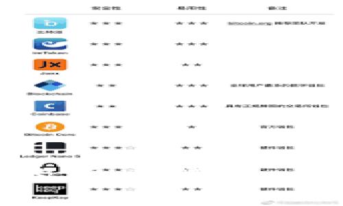 解析天穹数字藏品的货币汇率：深度剖析与投资价值