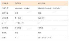   以太坊钱包一直在找节点