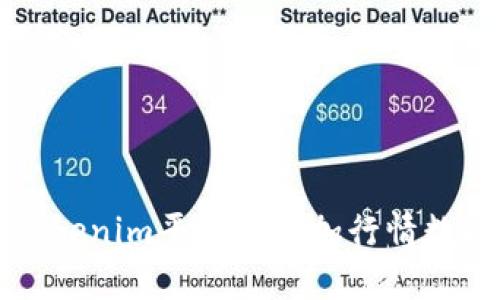 如何在Tokenim平台上添加行情数据的指南