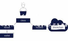   以太坊货币钱包应用推荐