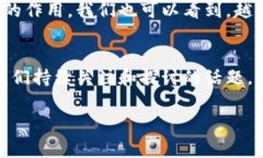   2019年全球数字货币数量