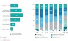 Tokenim官方版下载：解锁你