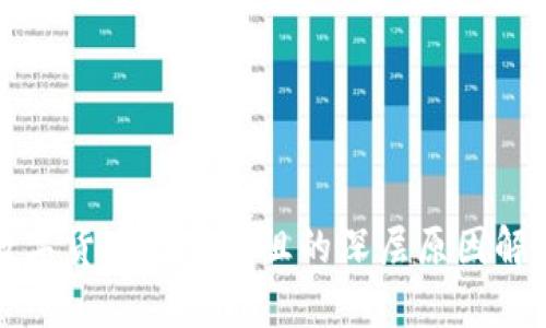 数字货币推广受阻的深层原因解析
